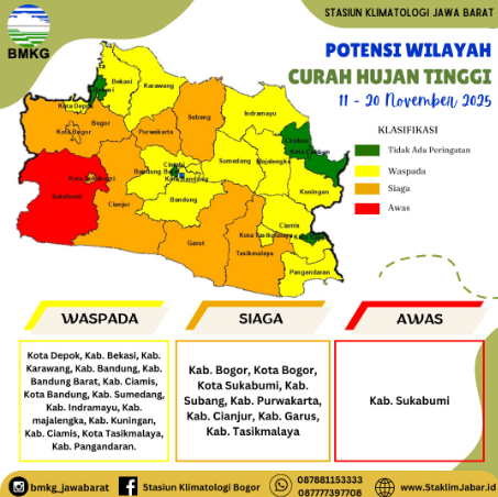 BMKG Jabar Peringatkan Curah Hujan Tinggi di Tanggal Ini