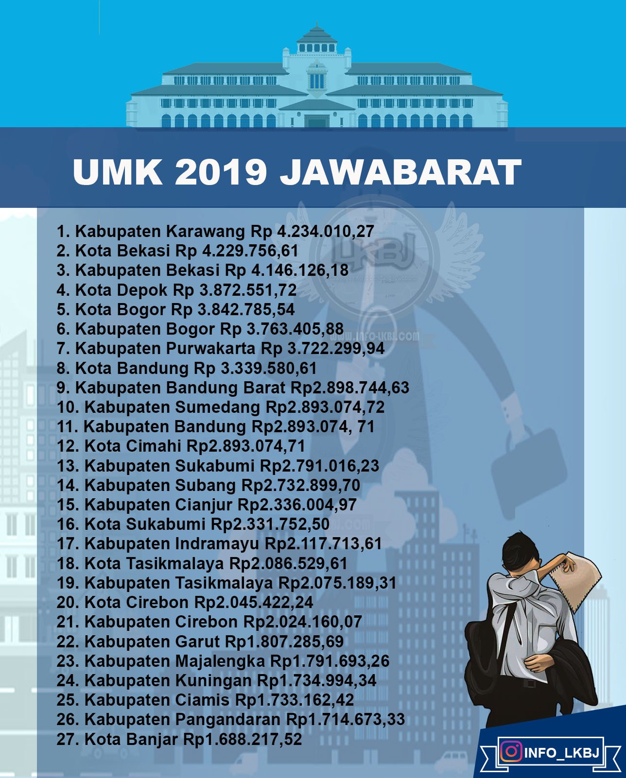 ILUSTRASI. Foto: Lowongan Kerja Bandung Jawabarat