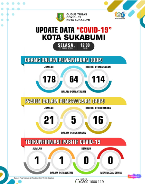 Istimewa