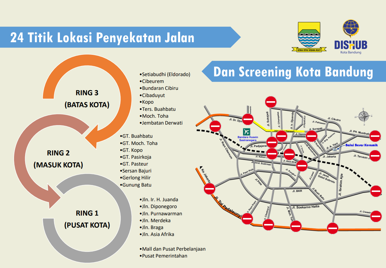 Peta Checkpoint Kota Bandung Dara Co Id