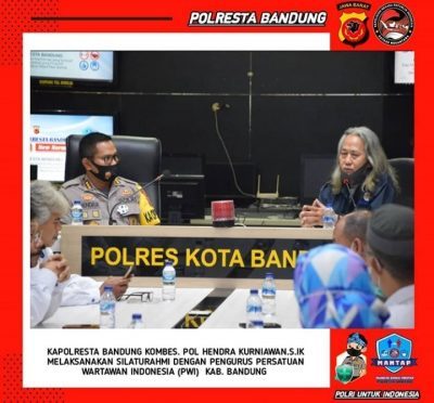 Instagram Polresta Bandung