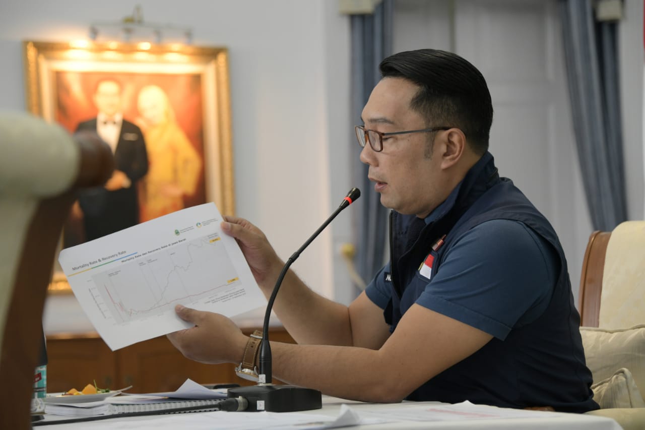 Ridwan Kamil saat lakukan Rapat Koordinasi di Gedung Pakuan (Foto: Humas Pemprov Jabar) 