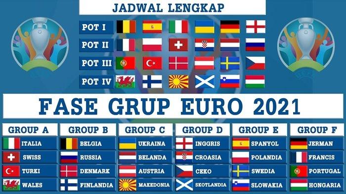 Jadwal Siaran Langsung Pertandingan Piala Eropa Dara Co Id