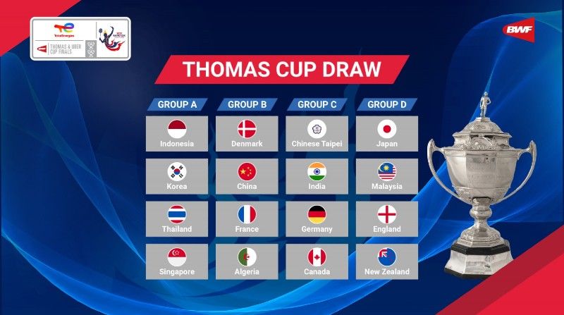 Thomas Cup 2022 /bwfthomasubercups.bwfbadminton.com