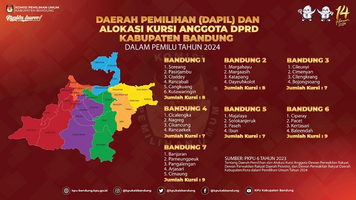 
Peta Dapil dan penyebaran kursi DPRD Kabupaten Bandung (Foto: KPU Kabupaten Bandung)