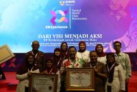 
Rumah Sakit Jiwa (RSJ) Provinsi Jawa Barat mendapatkan Anugerah Predikat Wilayah Birokrasi Bersih dan Melayani (WBBM) Tahun 2023 dari Kementerian Pendayagunaan Aparatur Negara dan Reformasi Birokrasi (PANRB). (Foto: diskominfo Jabar)