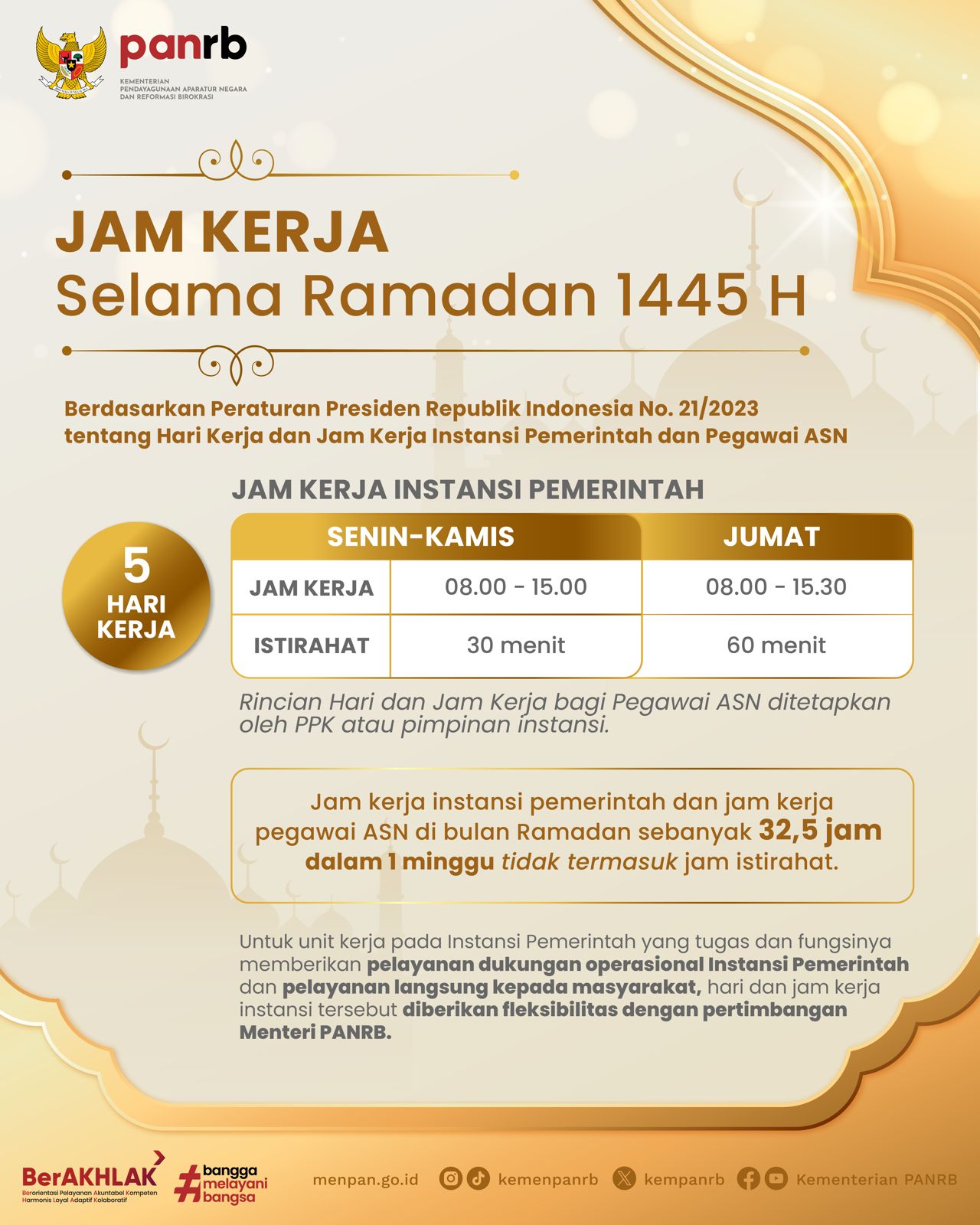 Ini Jam Kerja ASN Selama Ramadan – Dara.co.id