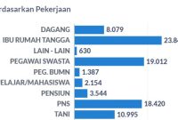 ILsutrasi (Foto: Kemenag)