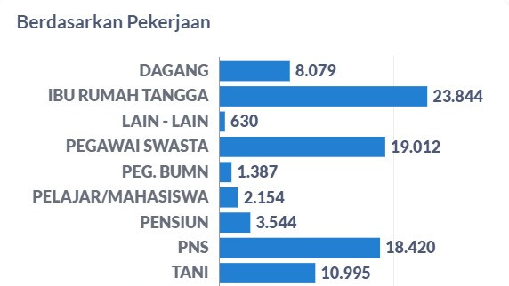 ILsutrasi (Foto: Kemenag)