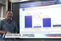 
Direktur Eksekutif Poltracking Indonesia, Hanta Yuda memaparkan hasil survei elektabilitas Pilgub Jakarta. (Foto Youtube Poltracking Indonesia).

